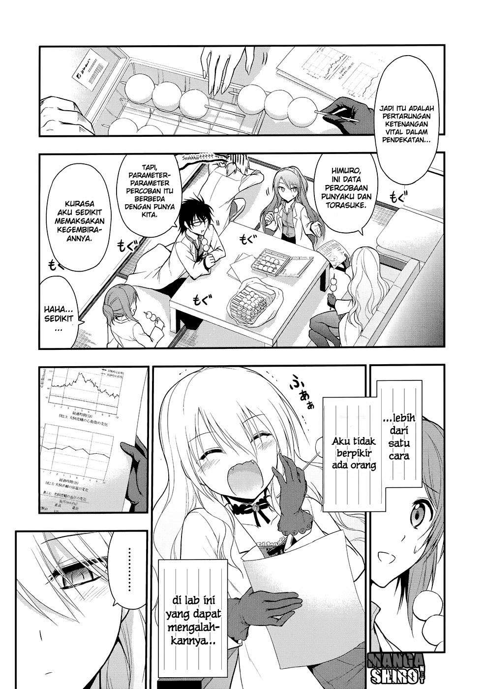 Chapter 13 - halaman 19