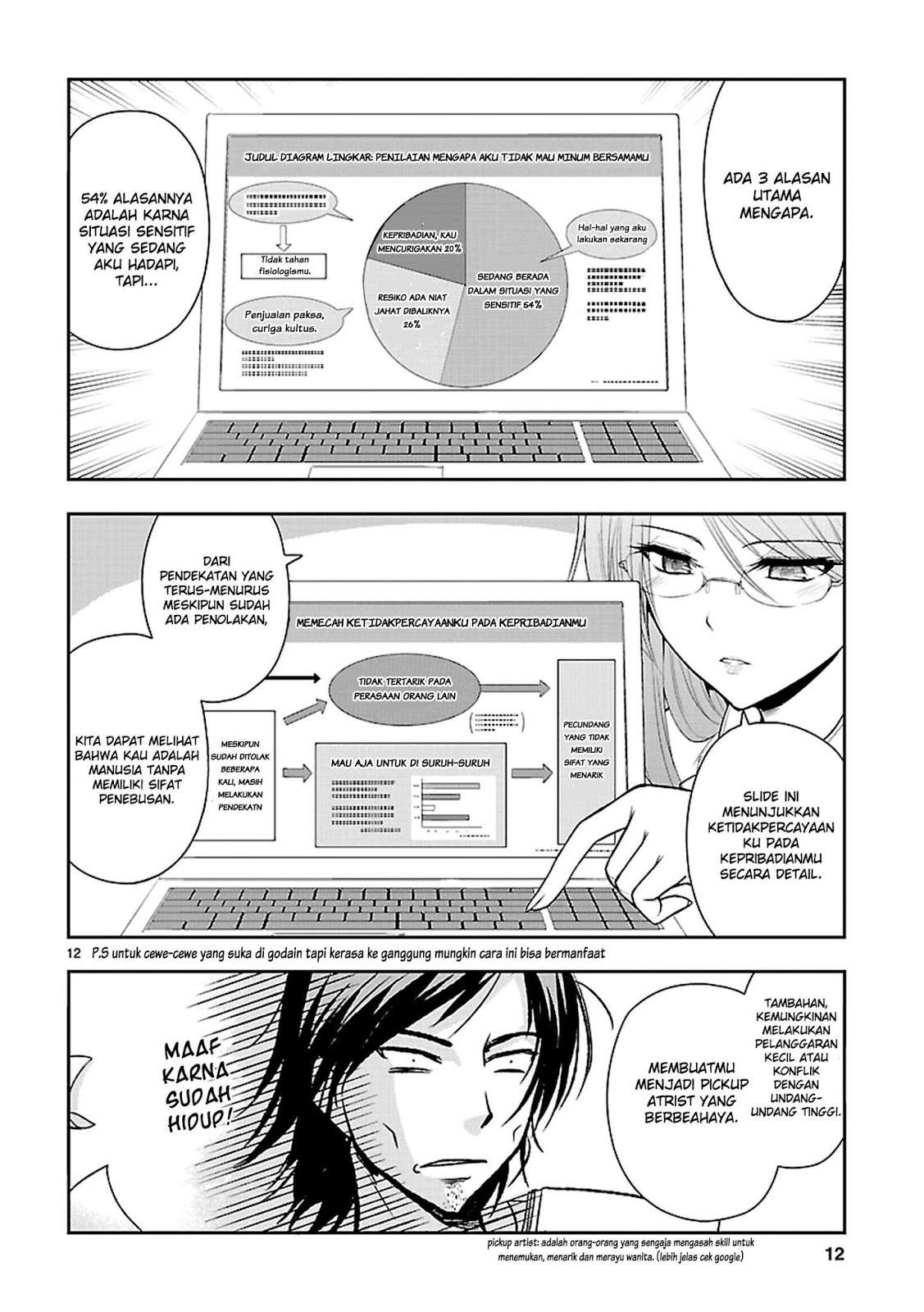 Chapter 10 - halaman 15