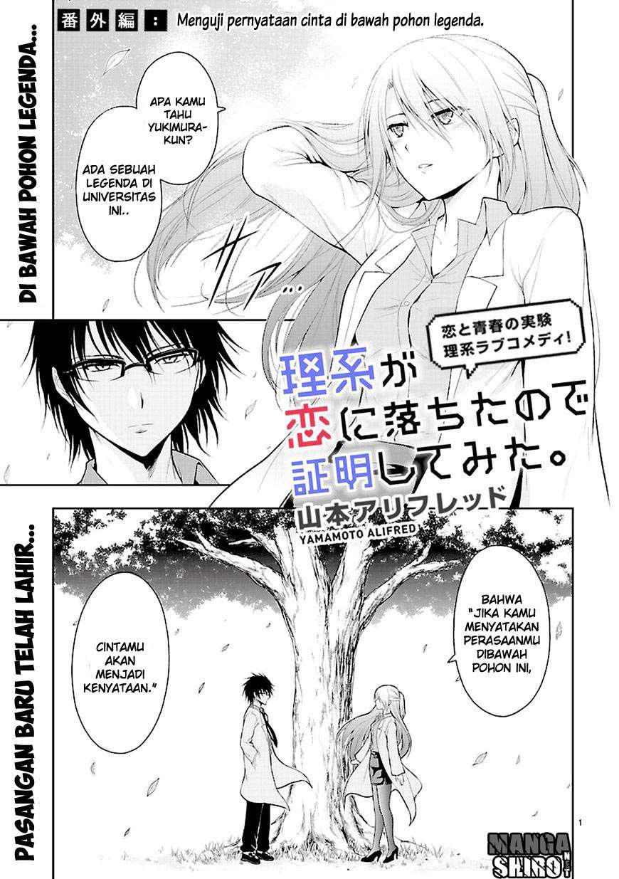 Chapter 8.1 - halaman 2