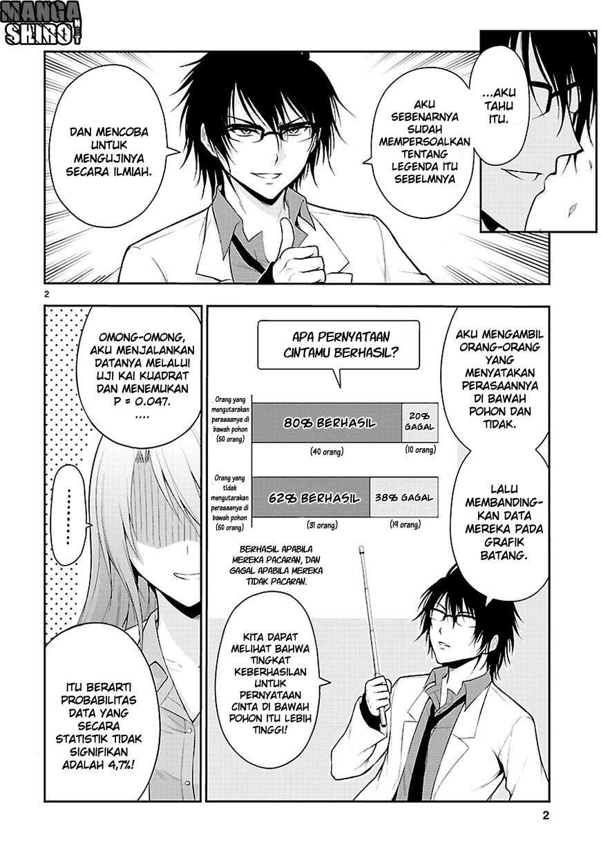 Chapter 8.1 - halaman 4