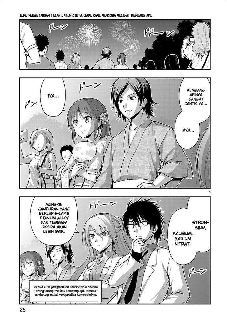 Chapter 7.5 - halaman 2