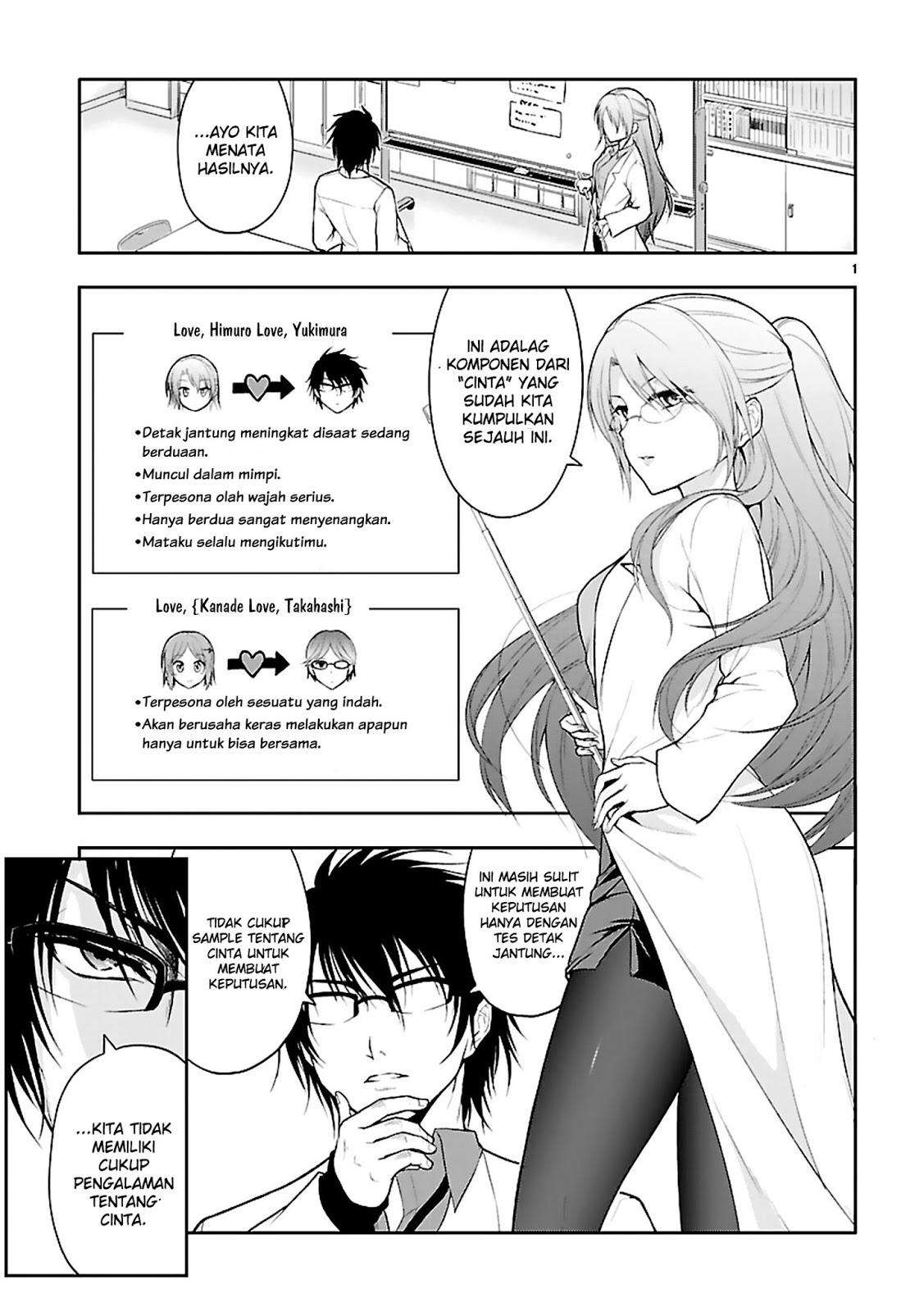 Chapter 6 - halaman 2