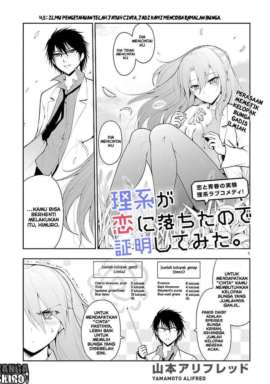 Chapter 4.5 - halaman 3