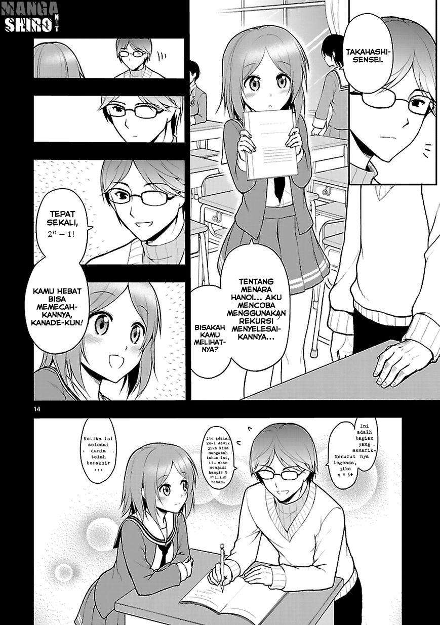 Chapter 3 - halaman 16