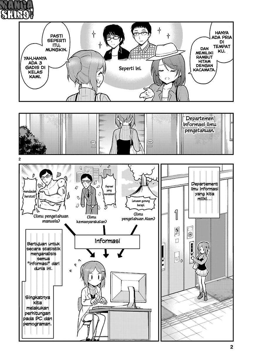 Chapter 3 - halaman 4