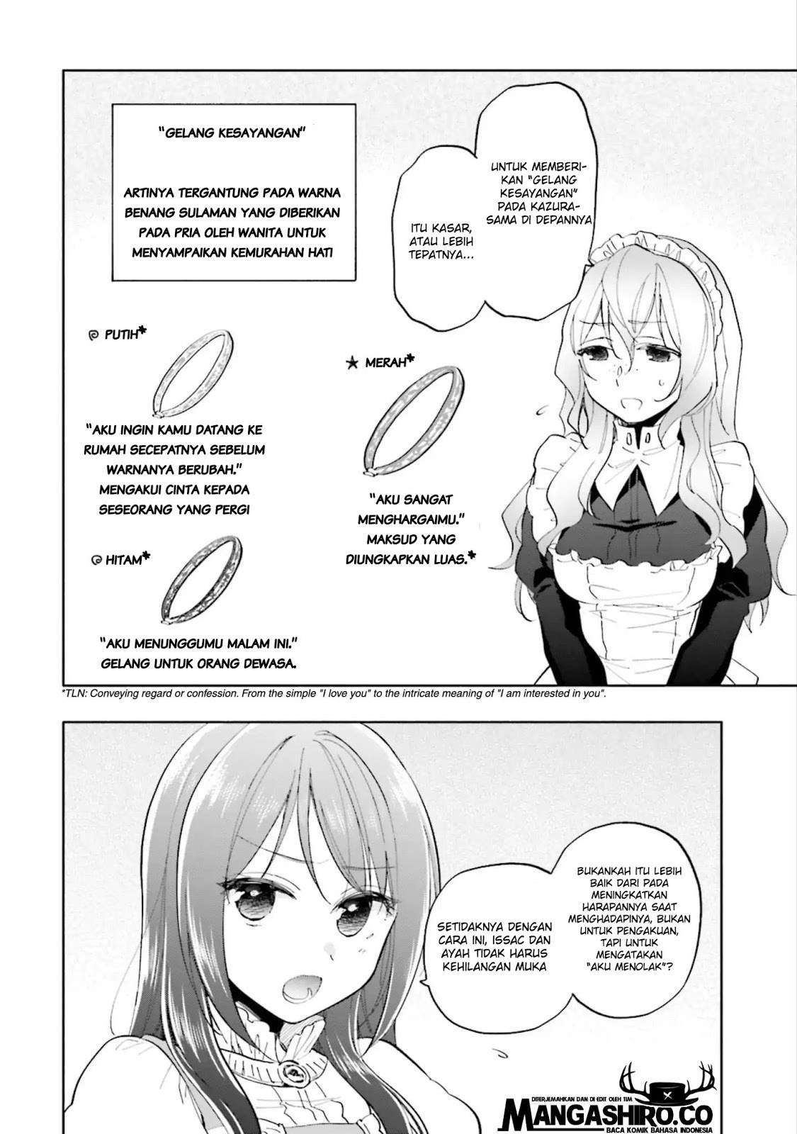 Chapter 19 - halaman 33