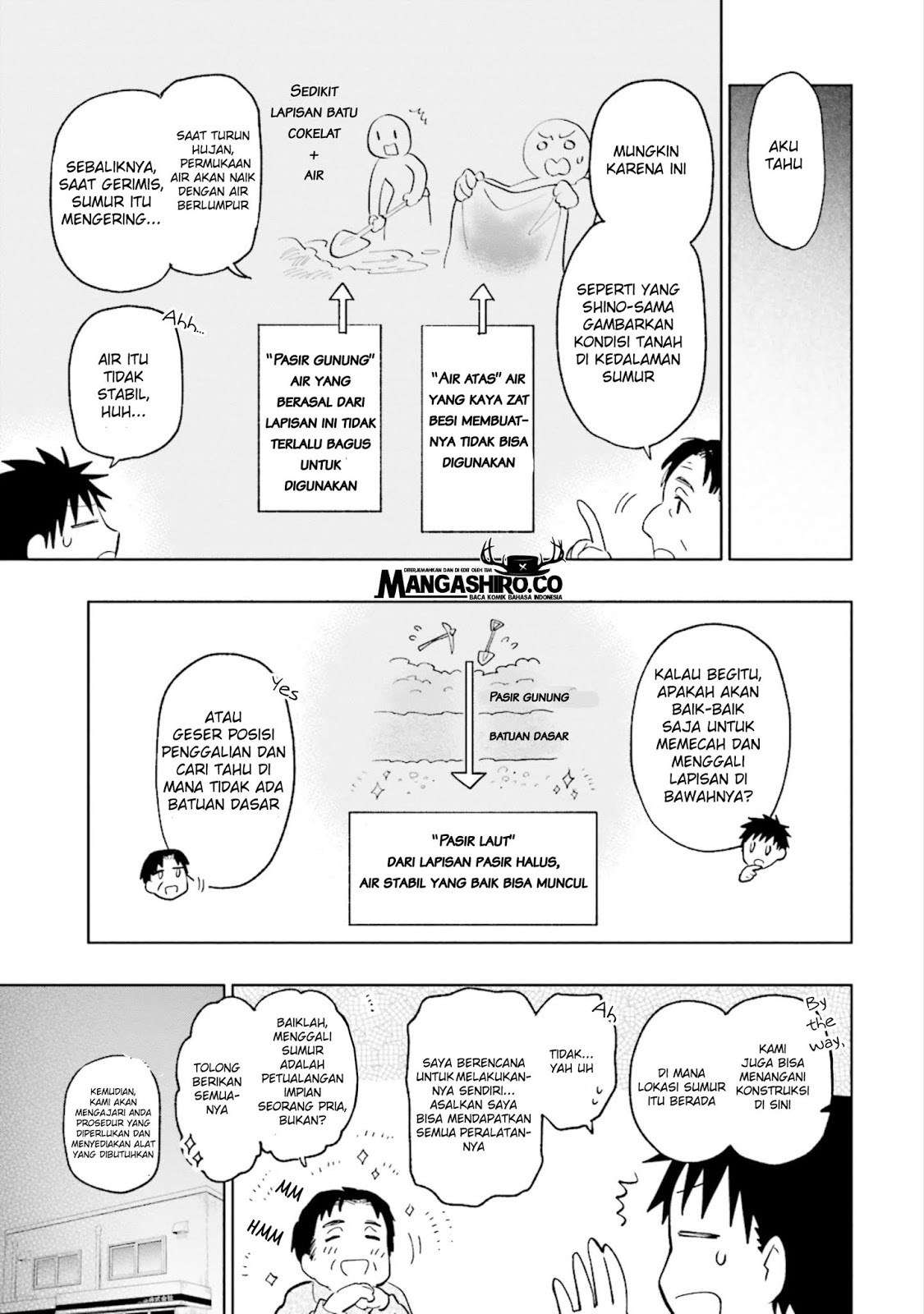 Chapter 20 - halaman 29