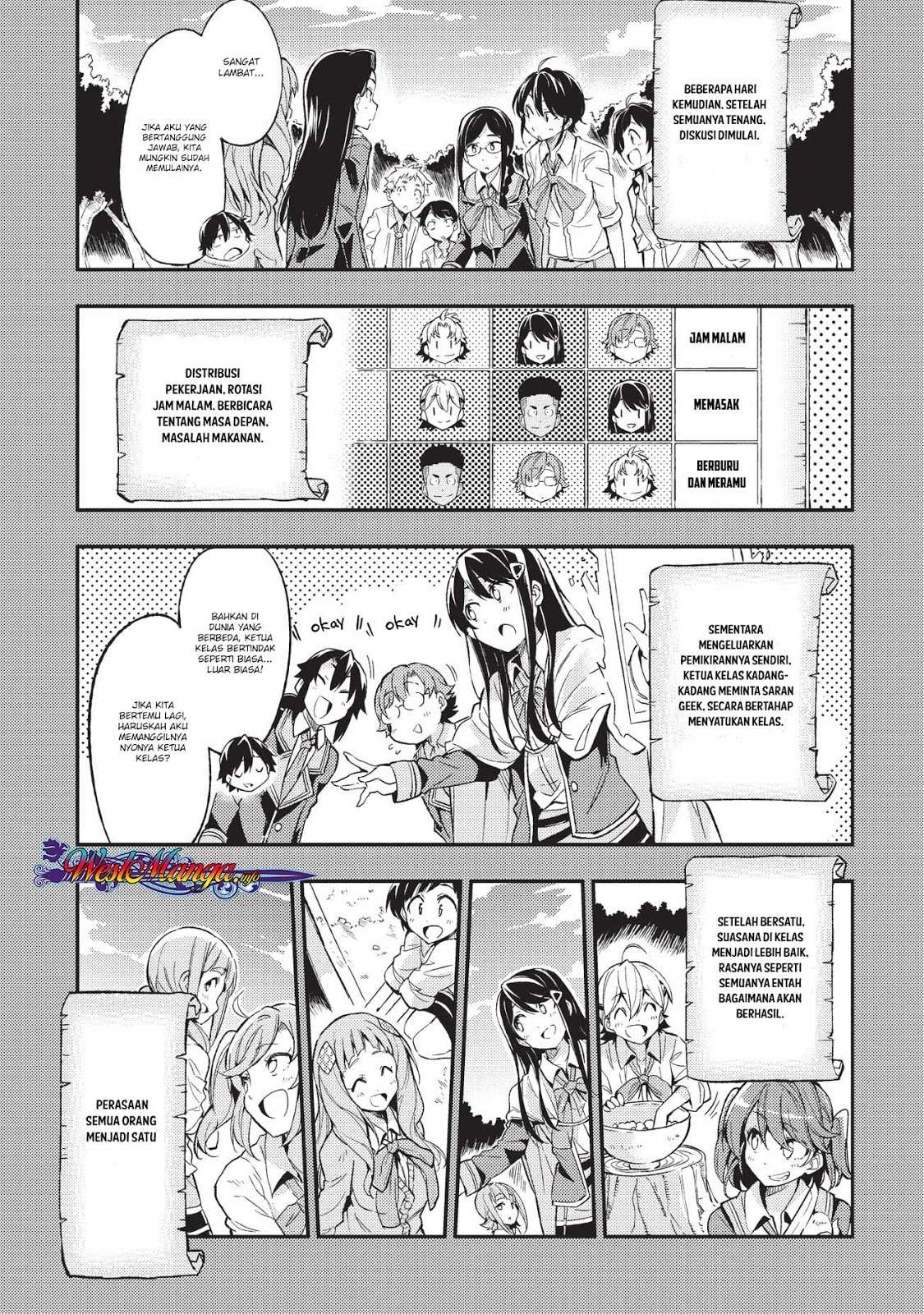 Chapter 6 - halaman 10