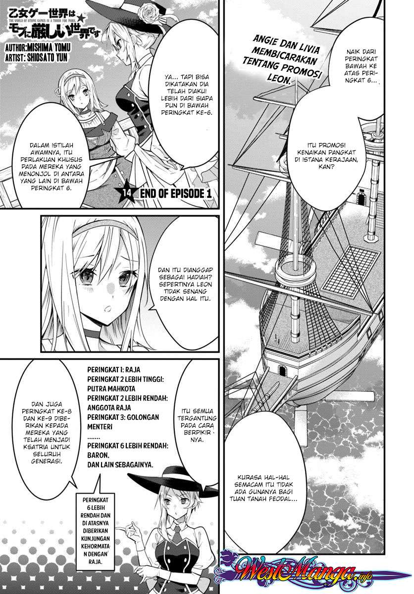 Chapter 14 - halaman 2