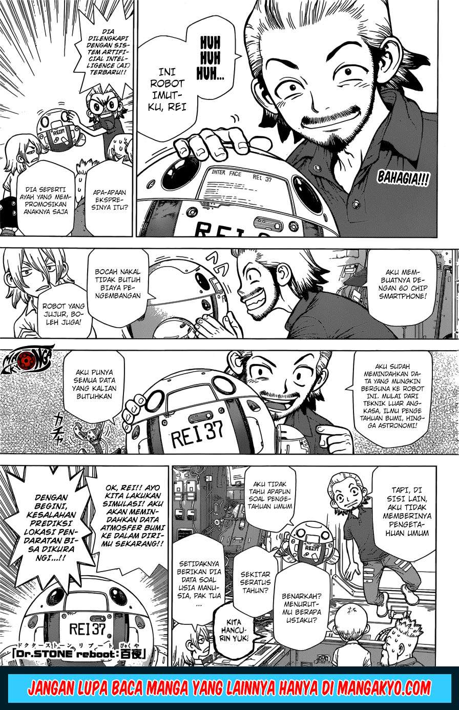 Chapter 3 - halaman 2
