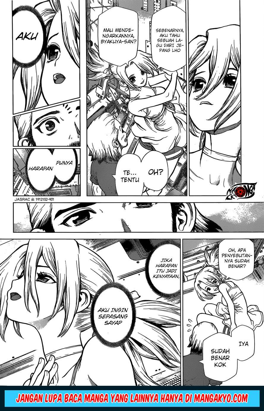 Chapter 3 - halaman 15