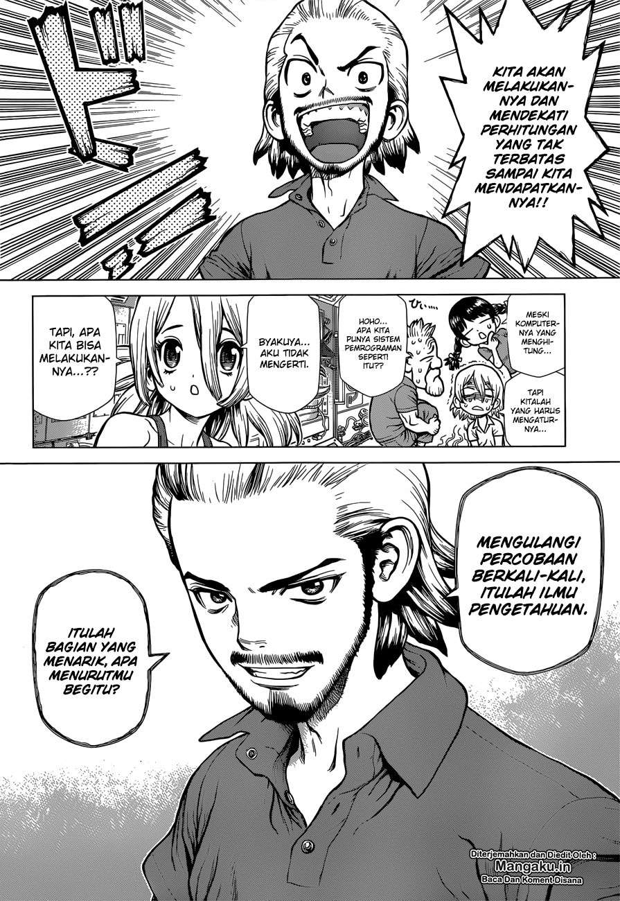 Chapter 2 - halaman 9