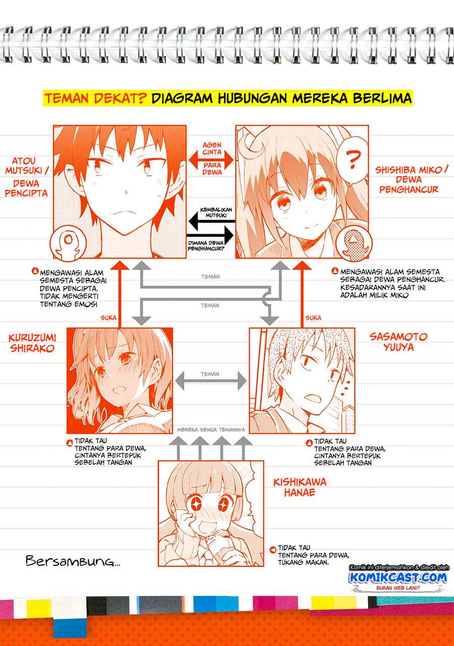 Chapter 8 - halaman 6