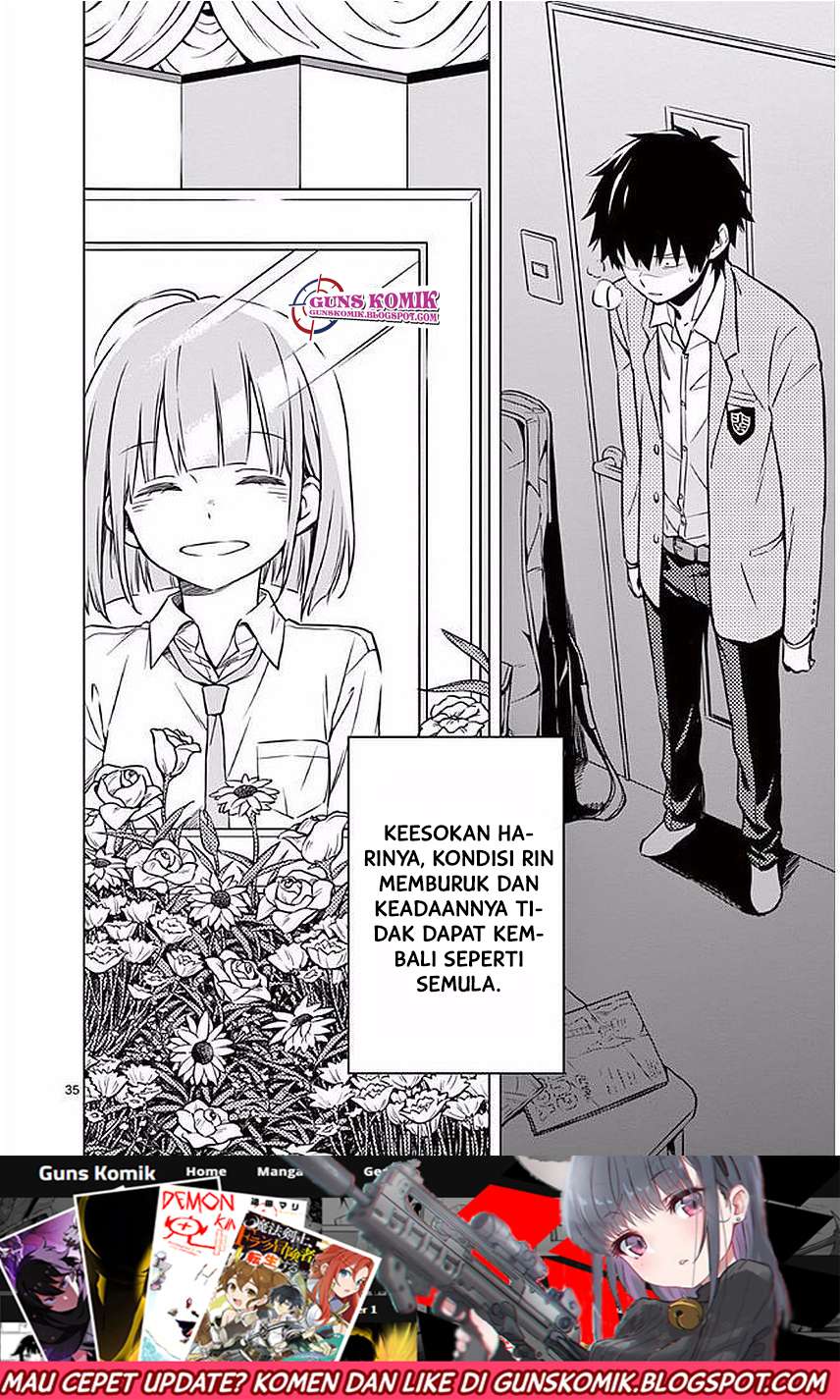 Chapter 1.2 - halaman 22