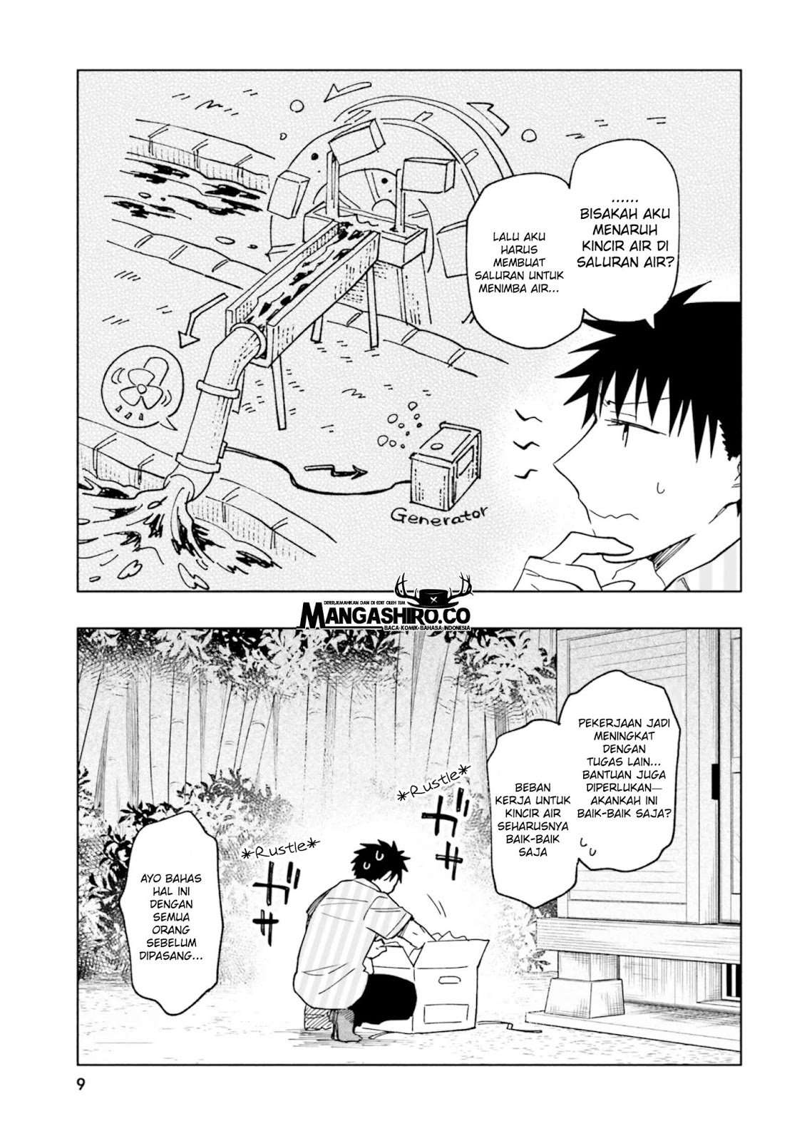 Chapter 21 - halaman 13