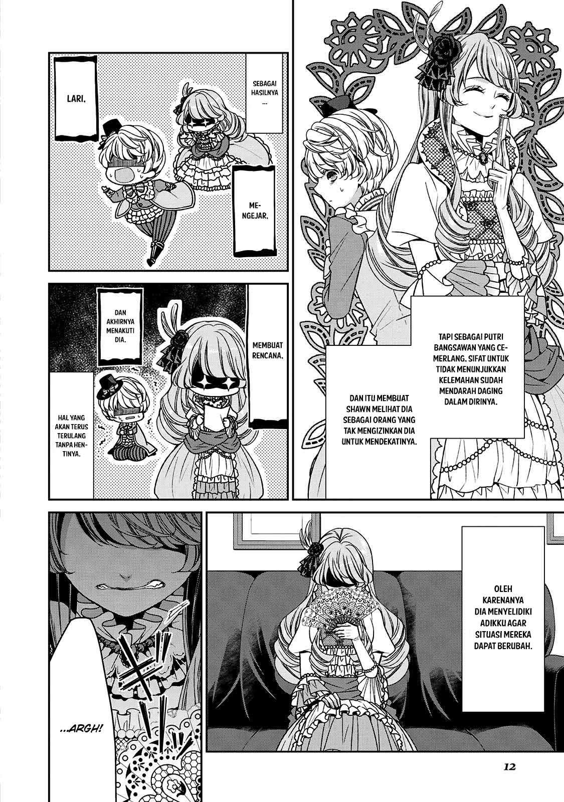 Chapter 7 - halaman 15