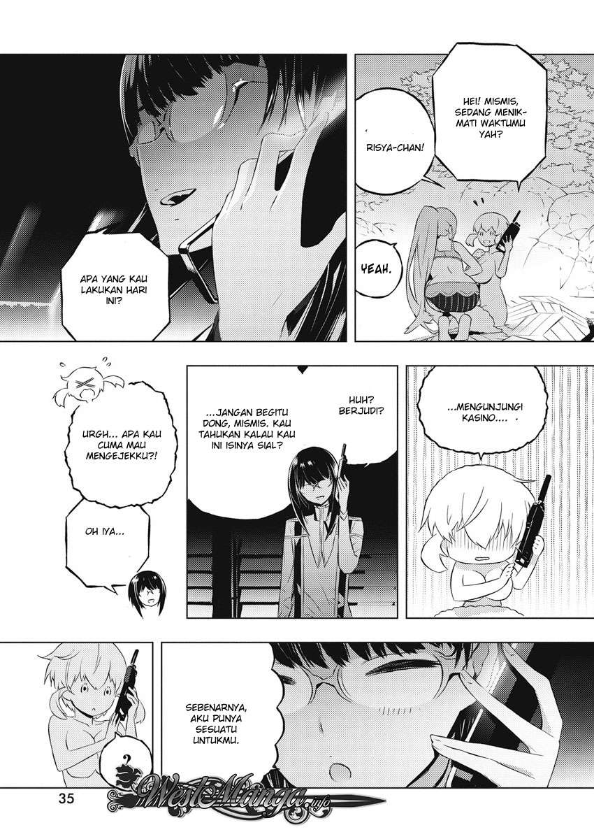 Chapter 14 - halaman 27