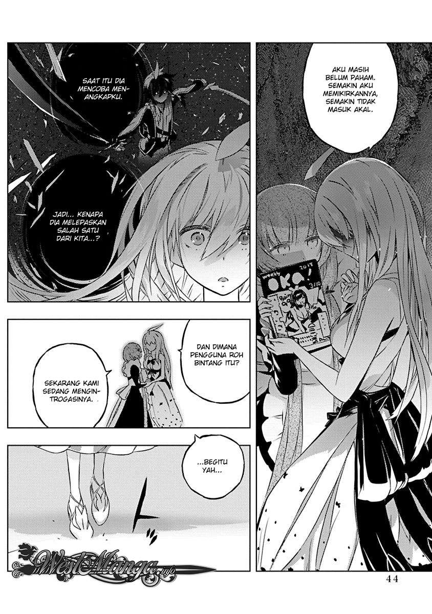 Chapter 7 - halaman 20