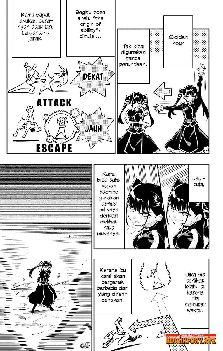 Chapter 14 - halaman 15