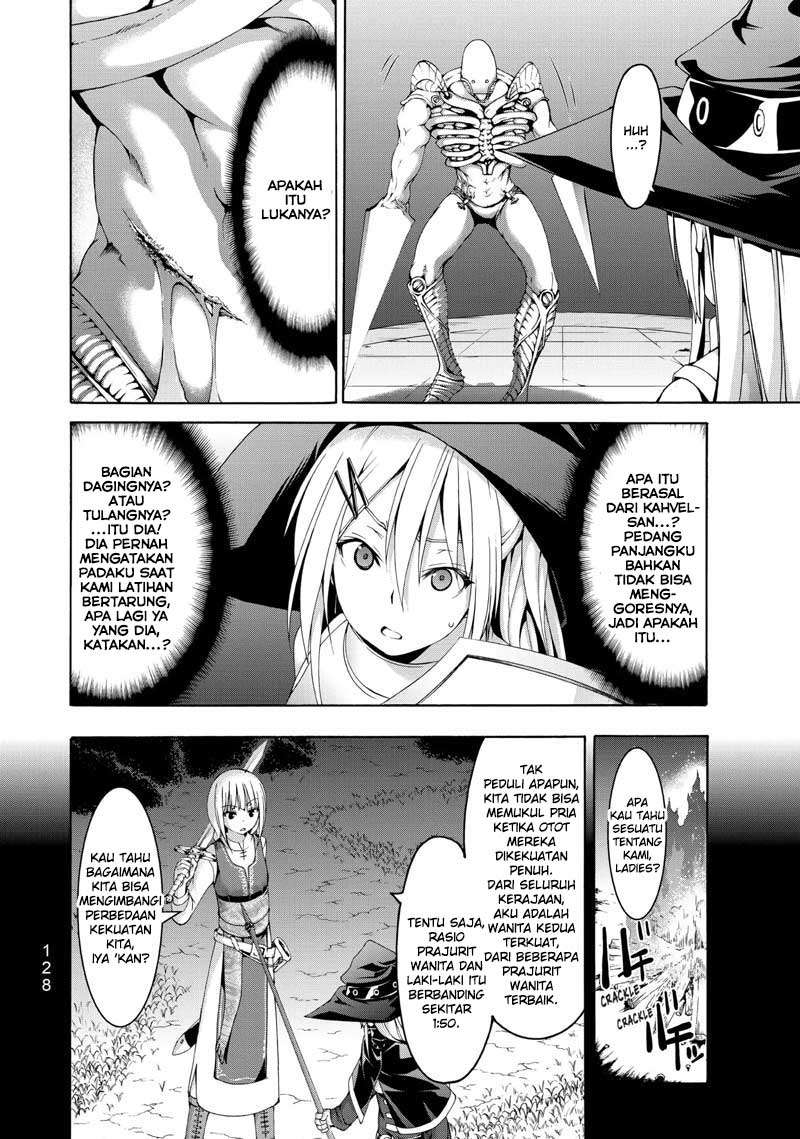 Chapter 8 - halaman 16