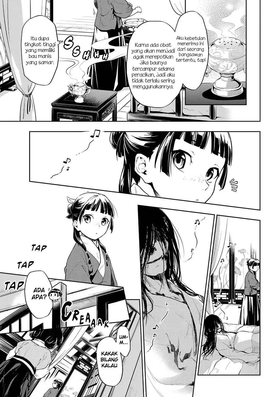 Chapter 29.5 - halaman 13