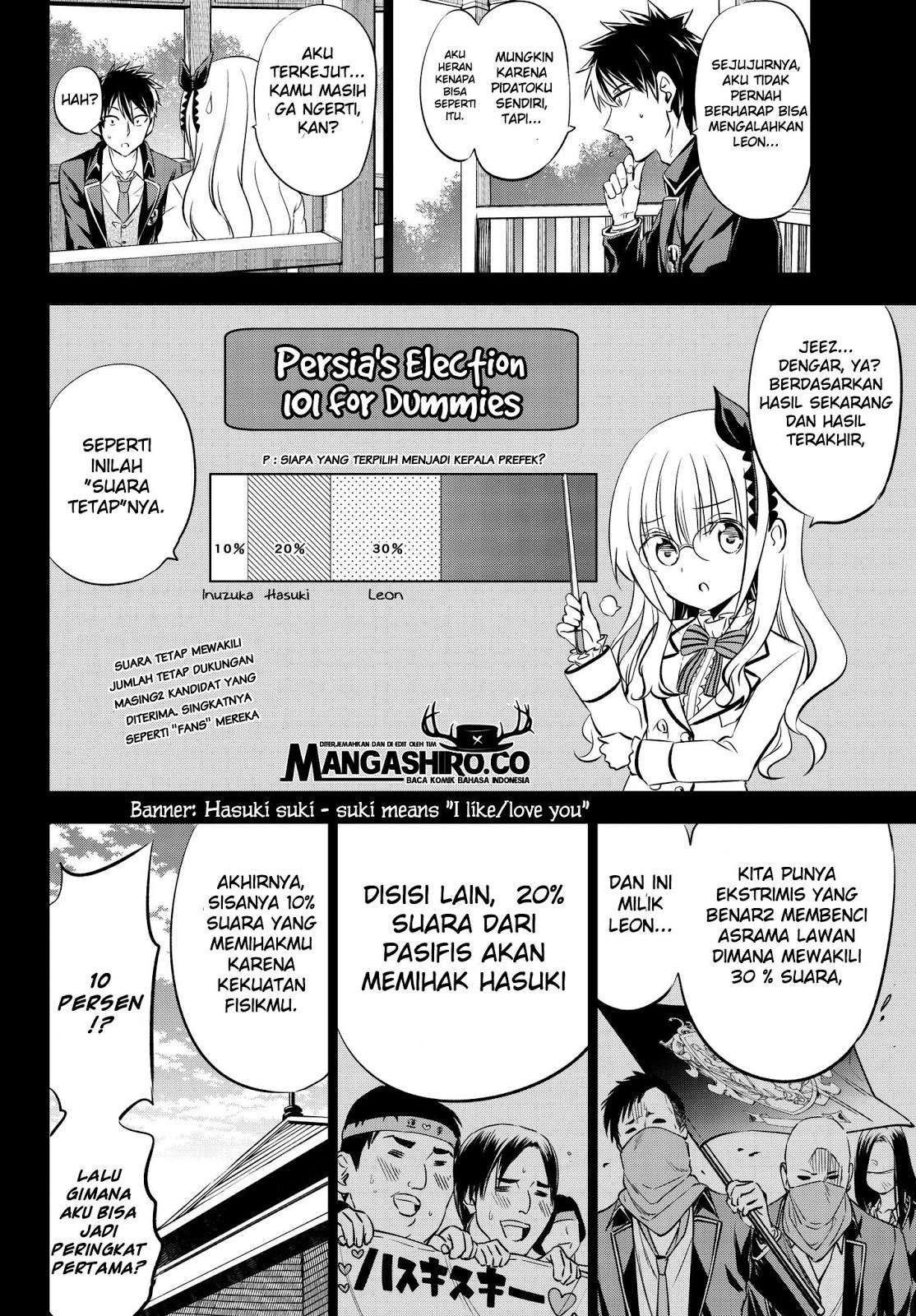 Chapter 82 - halaman 7