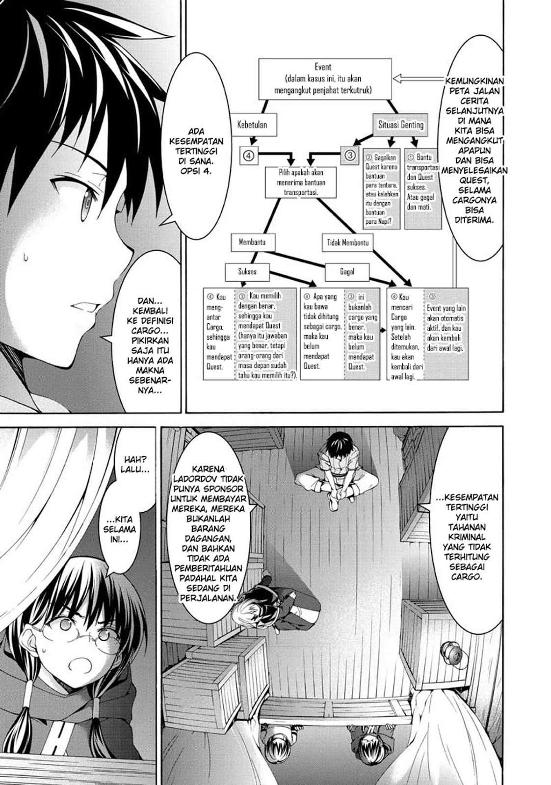 Chapter 9 - halaman 19