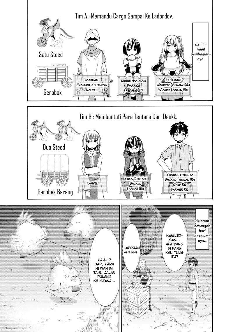 Chapter 9 - halaman 23