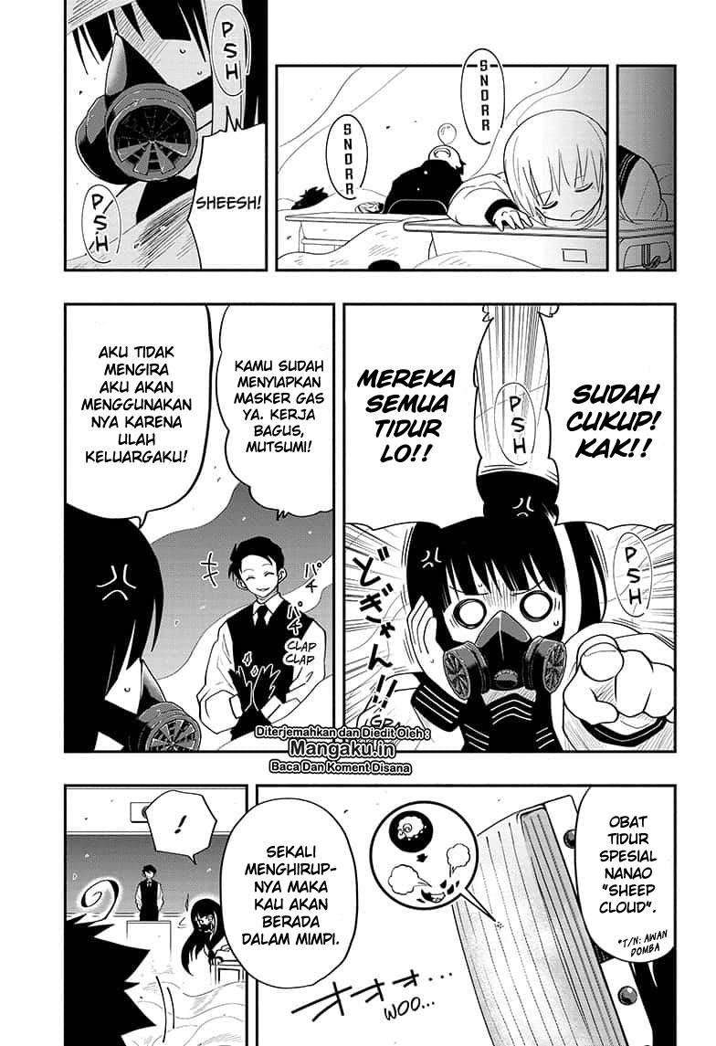 Chapter 12 - halaman 16