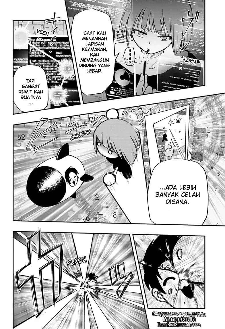 Chapter 11 - halaman 14
