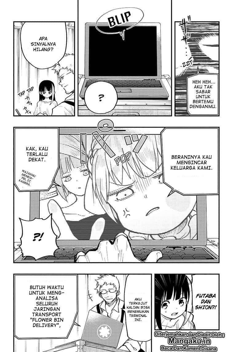 Chapter 7 - halaman 4