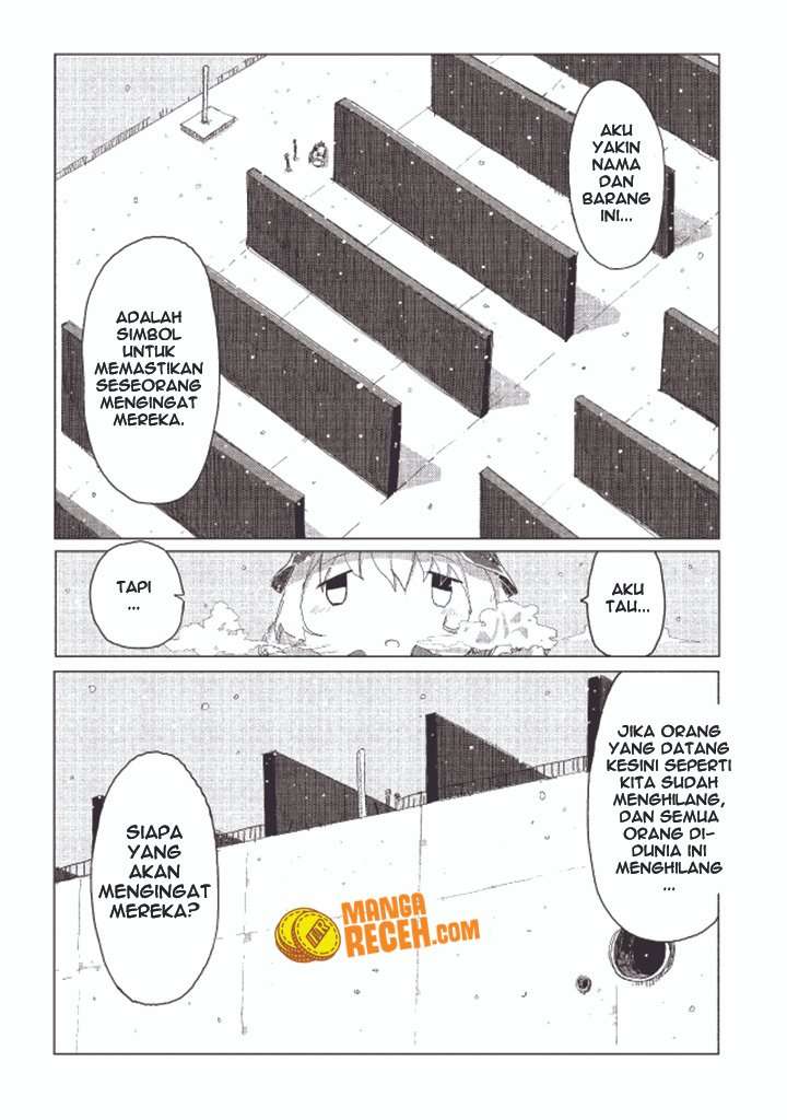 Chapter 19 - halaman 16