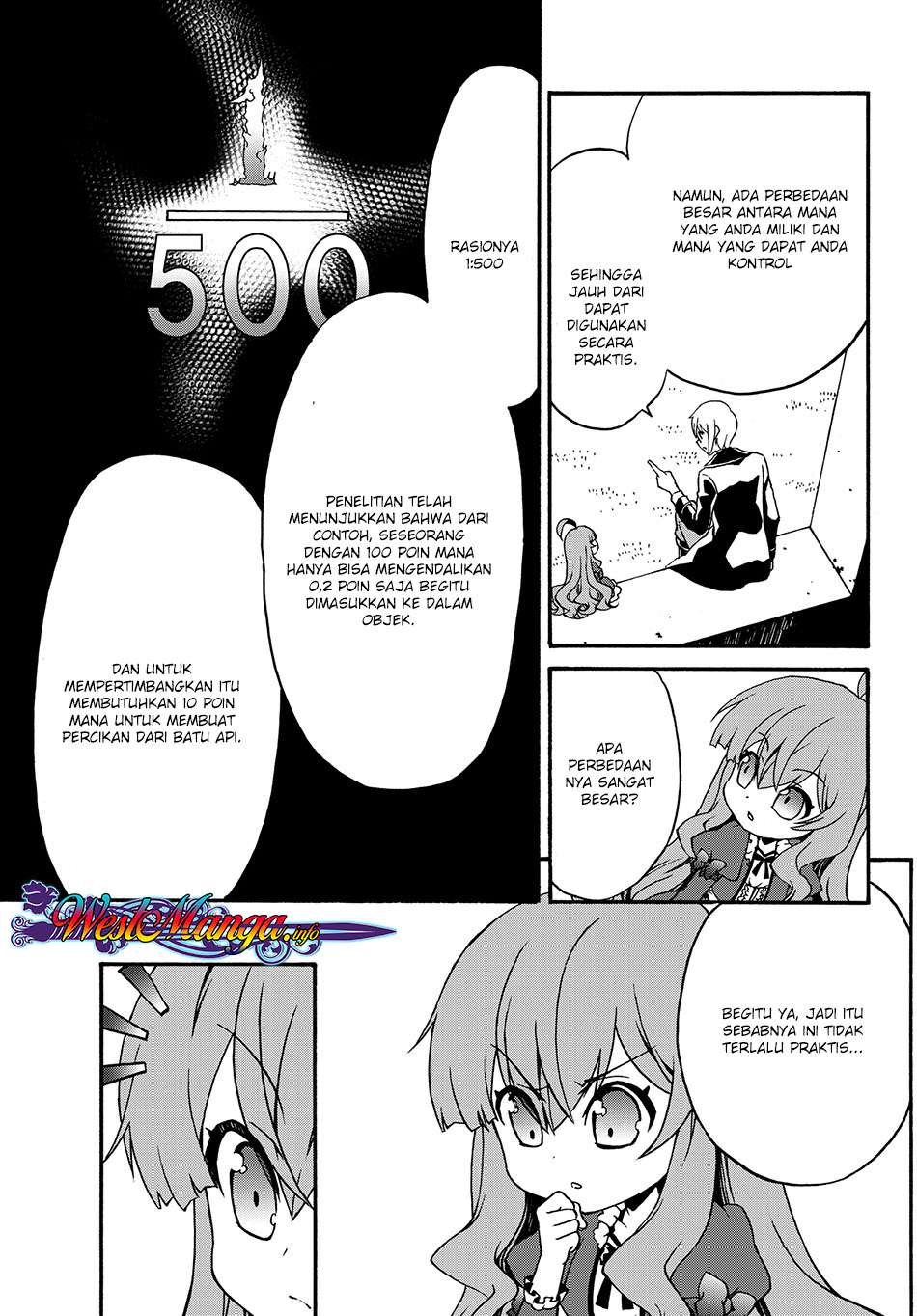 Chapter 11 - halaman 8