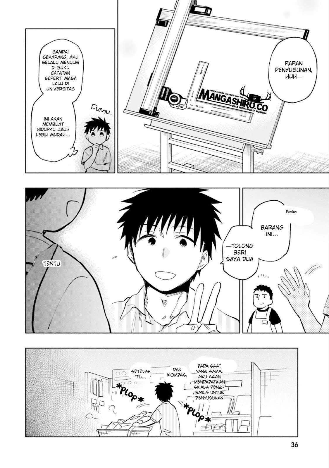 Chapter 22 - halaman 25