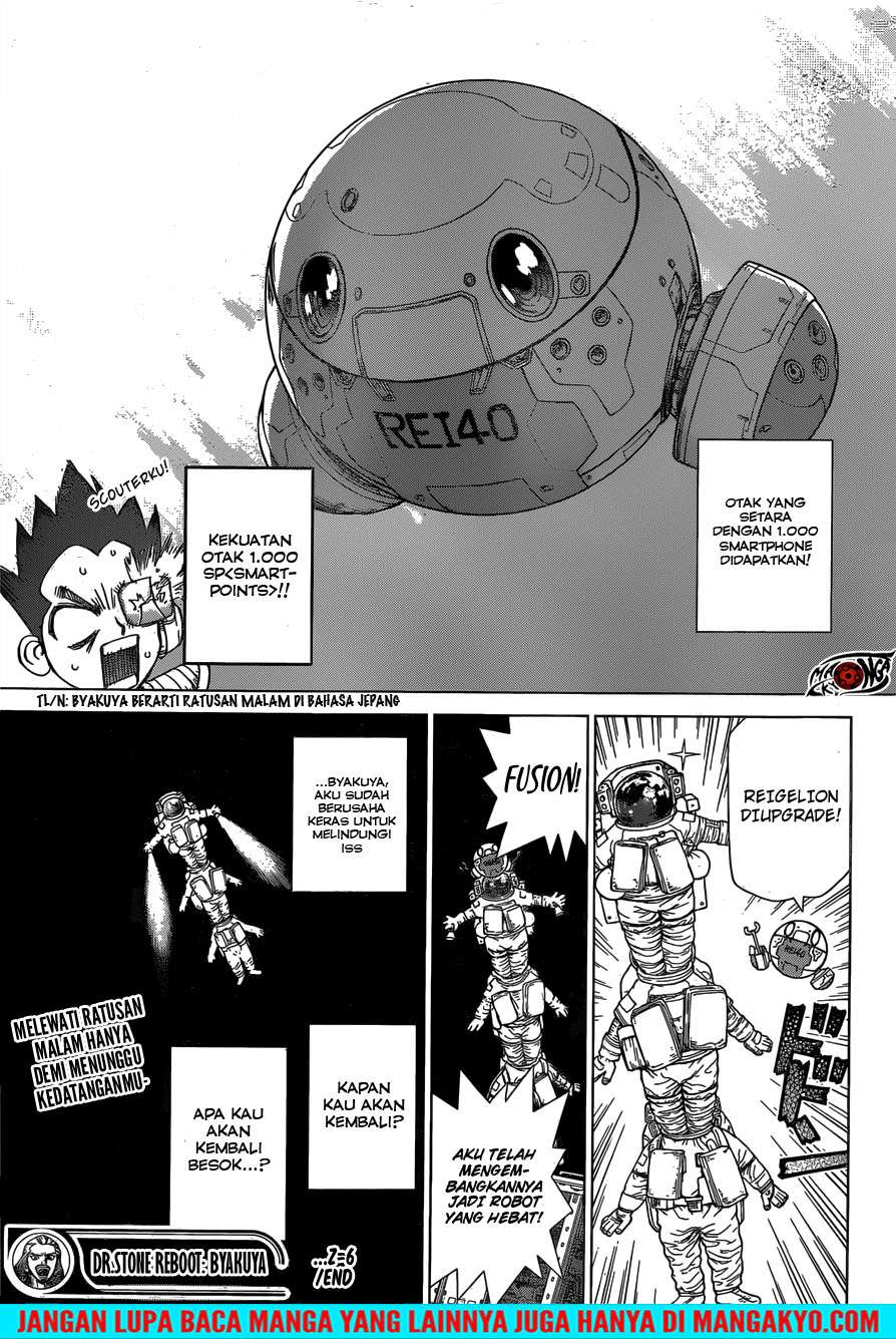 Chapter 6 - halaman 19