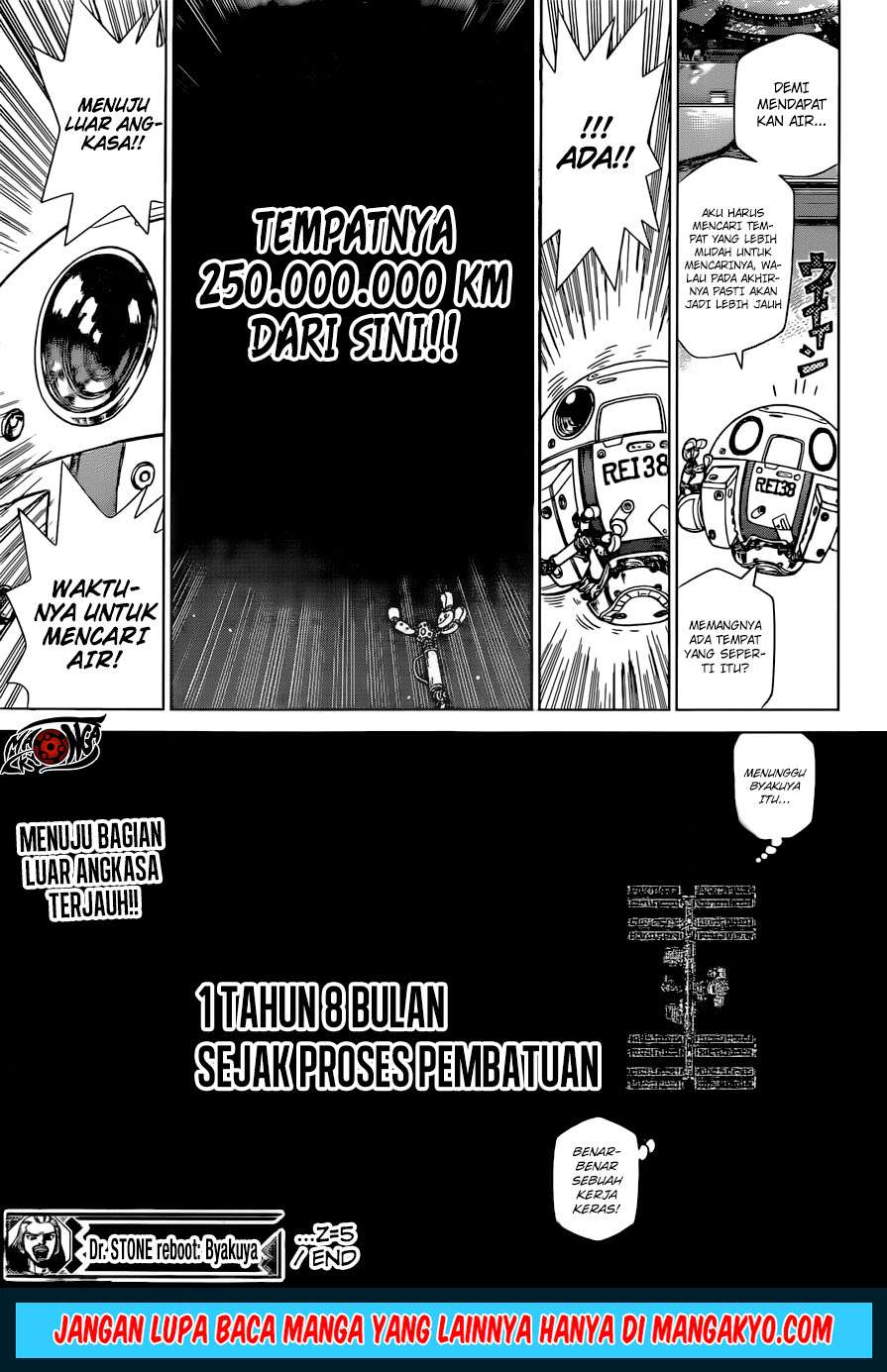 Chapter 5 - halaman 18