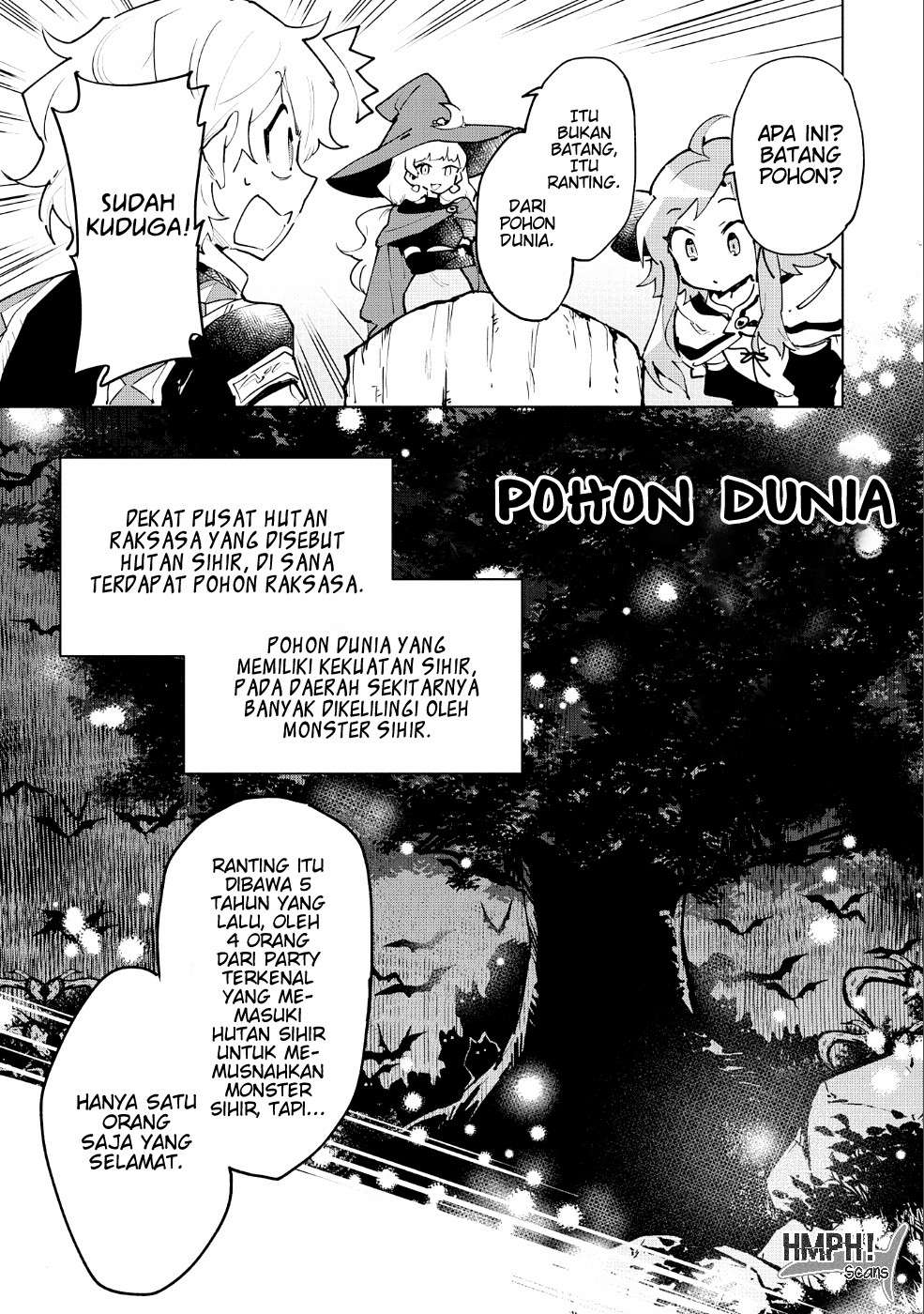 Chapter 8 - halaman 5