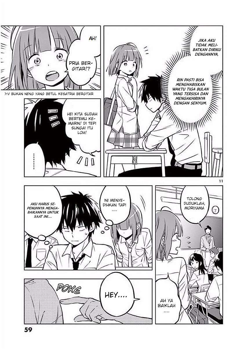 Chapter 2 - halaman 13