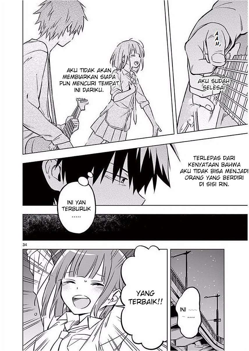 Chapter 2 - halaman 36
