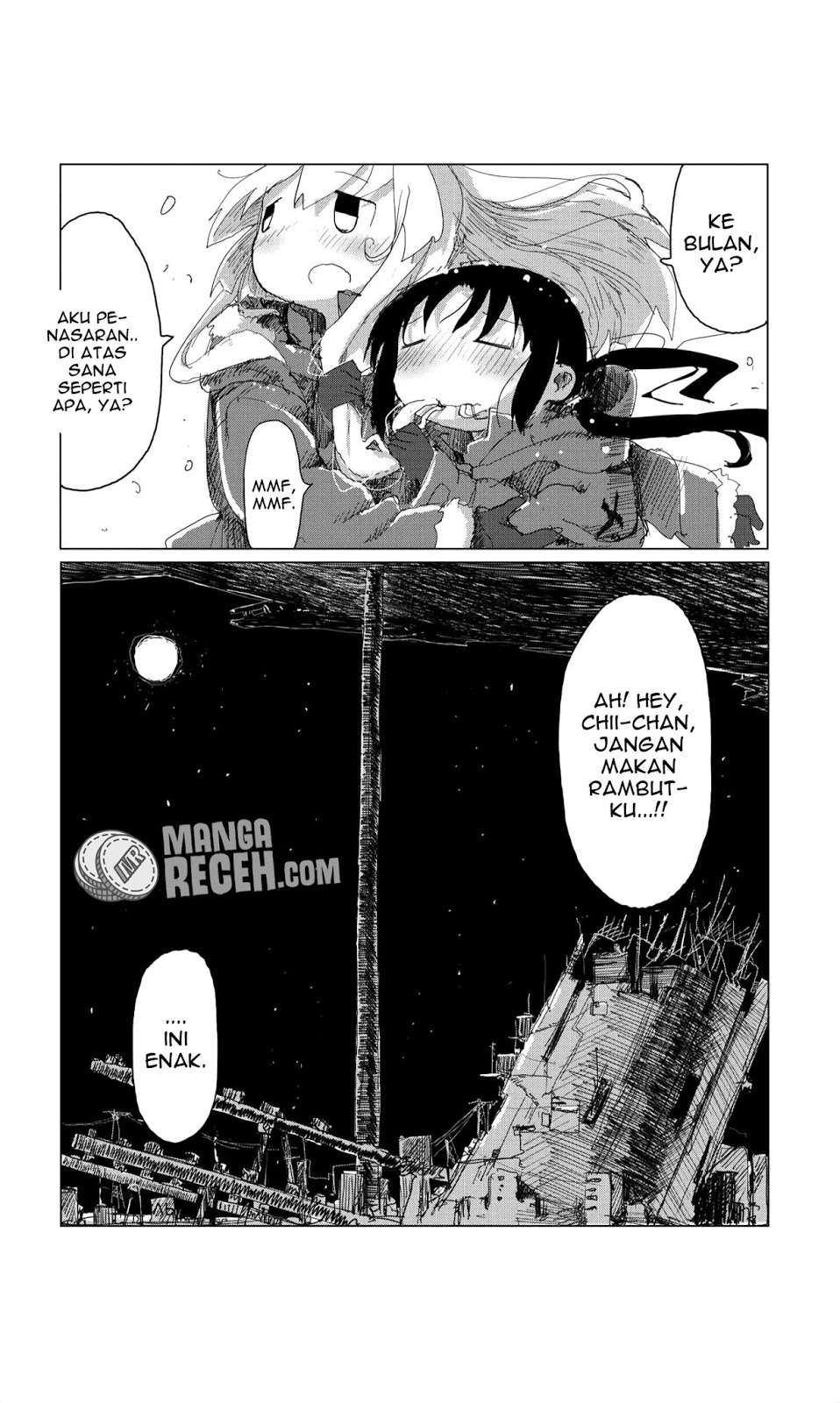 Chapter 20 - halaman 20