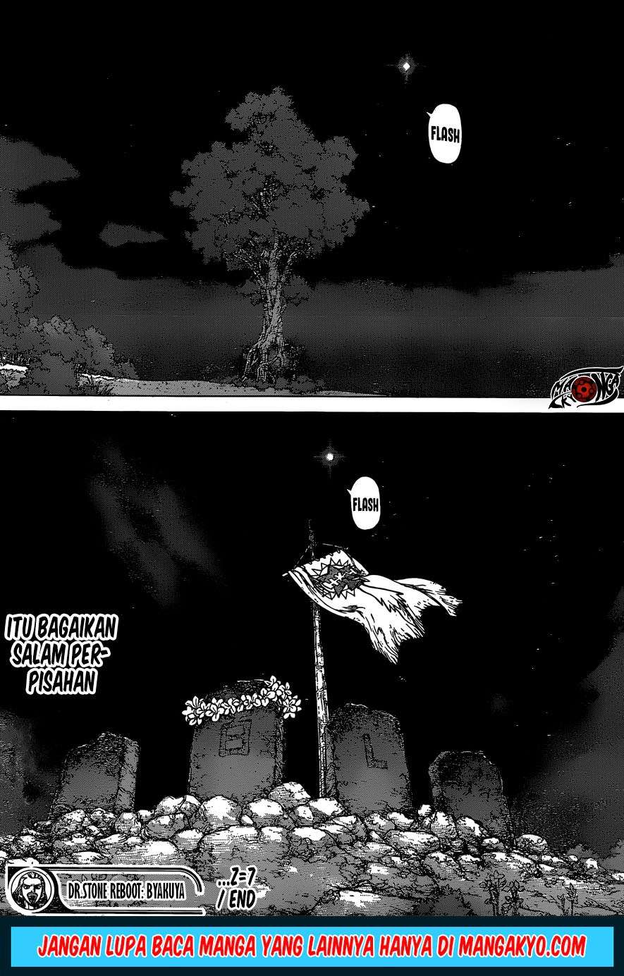 Chapter 7 - halaman 17