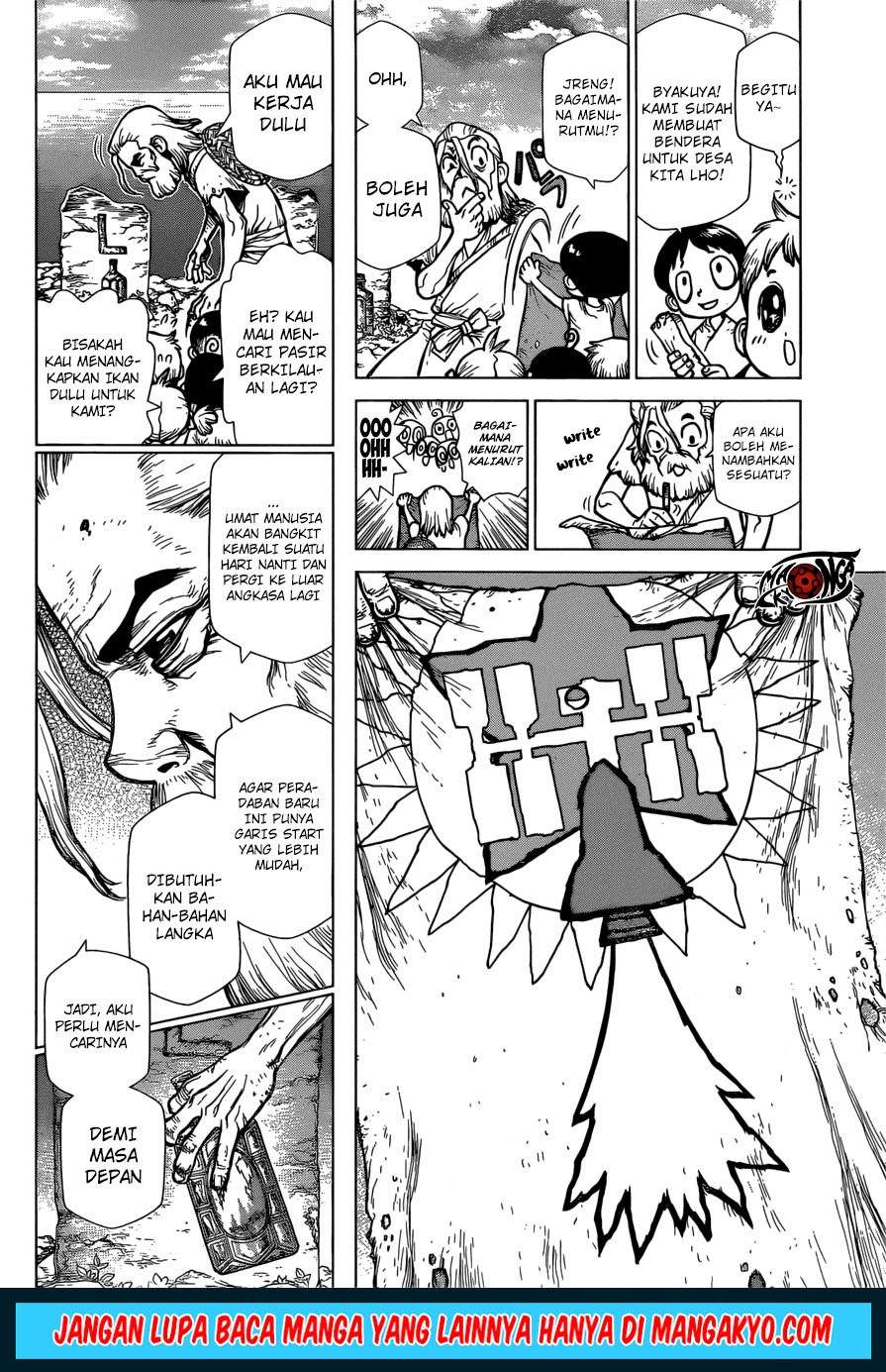 Chapter 7 - halaman 5