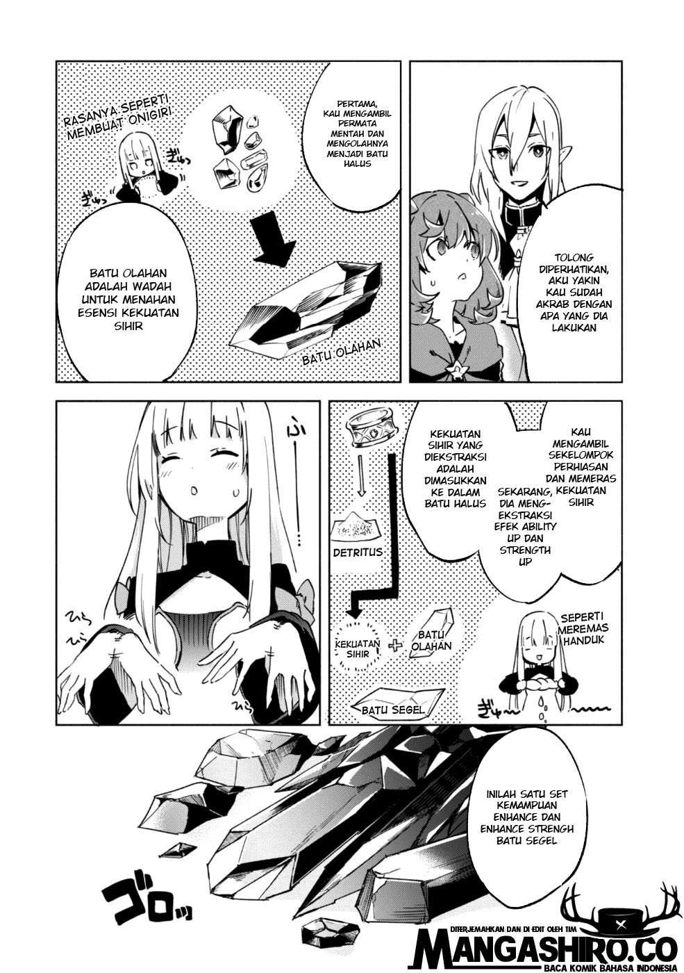 Chapter 29 - halaman 19