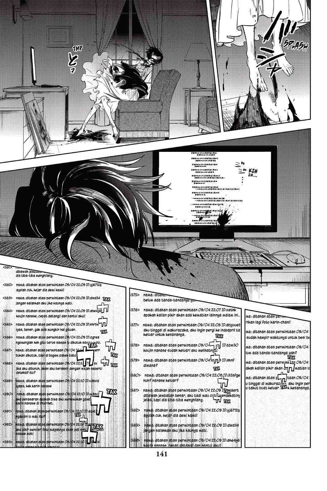 Chapter 8 - halaman 62