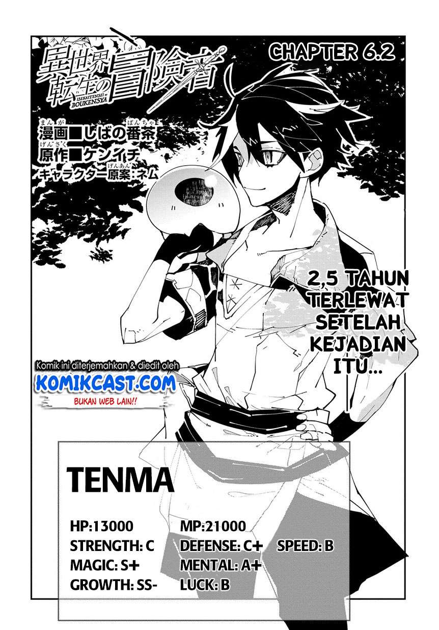 Chapter 6.2 - halaman 4
