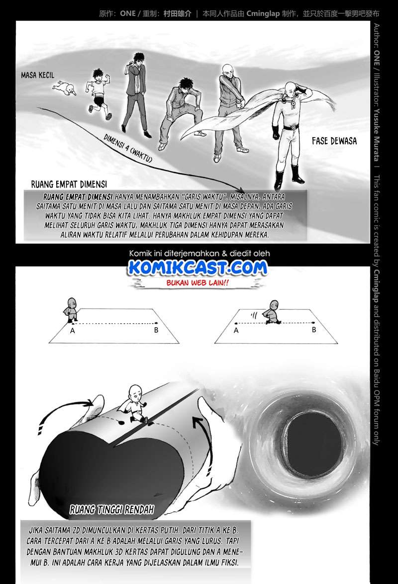 Chapter 3.1 - halaman 15