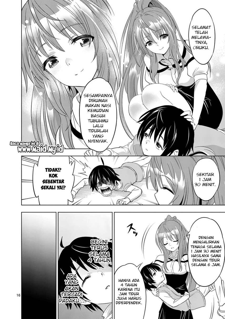 Chapter 2 - halaman 21