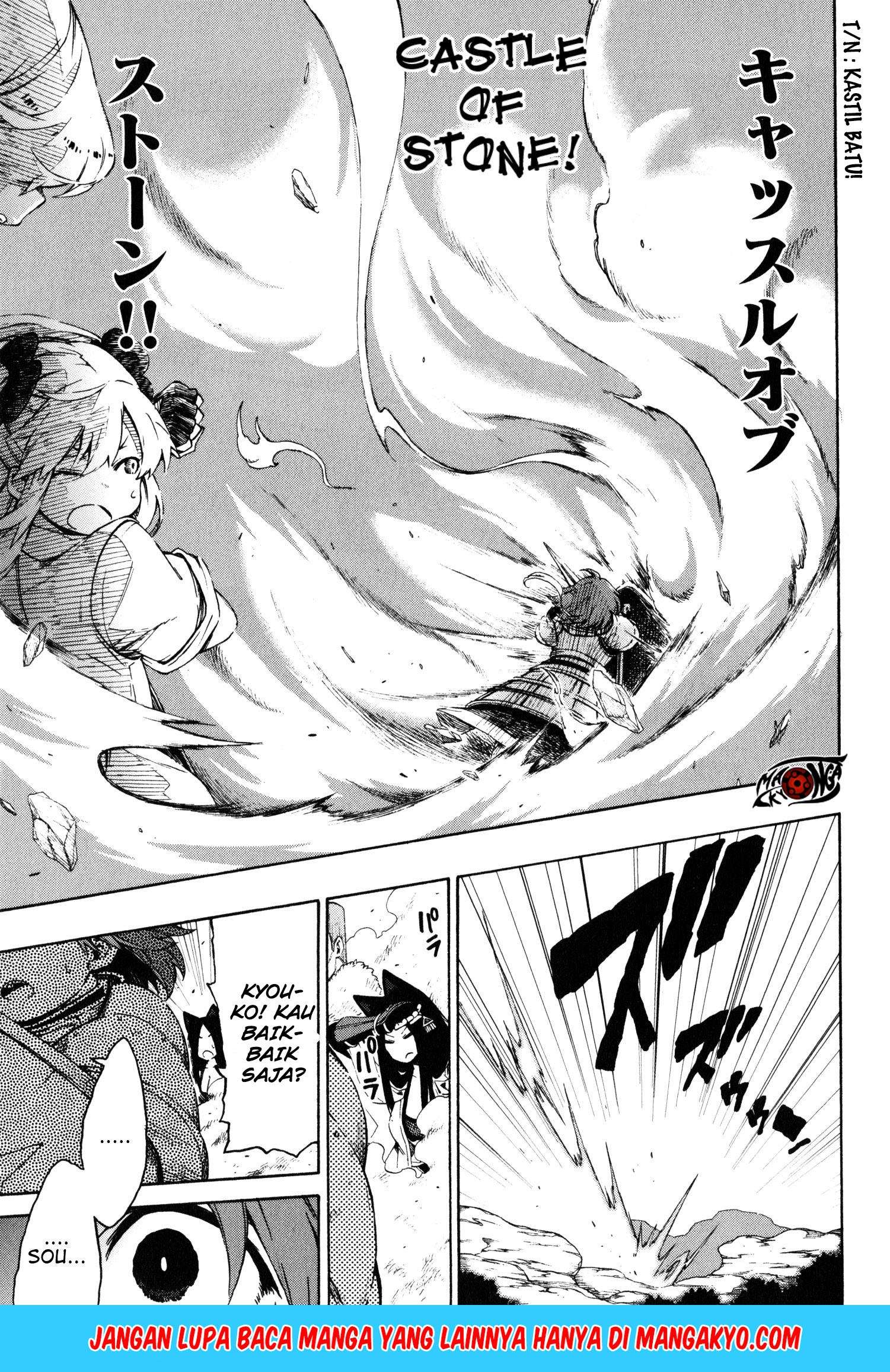 Chapter 12 - halaman 28