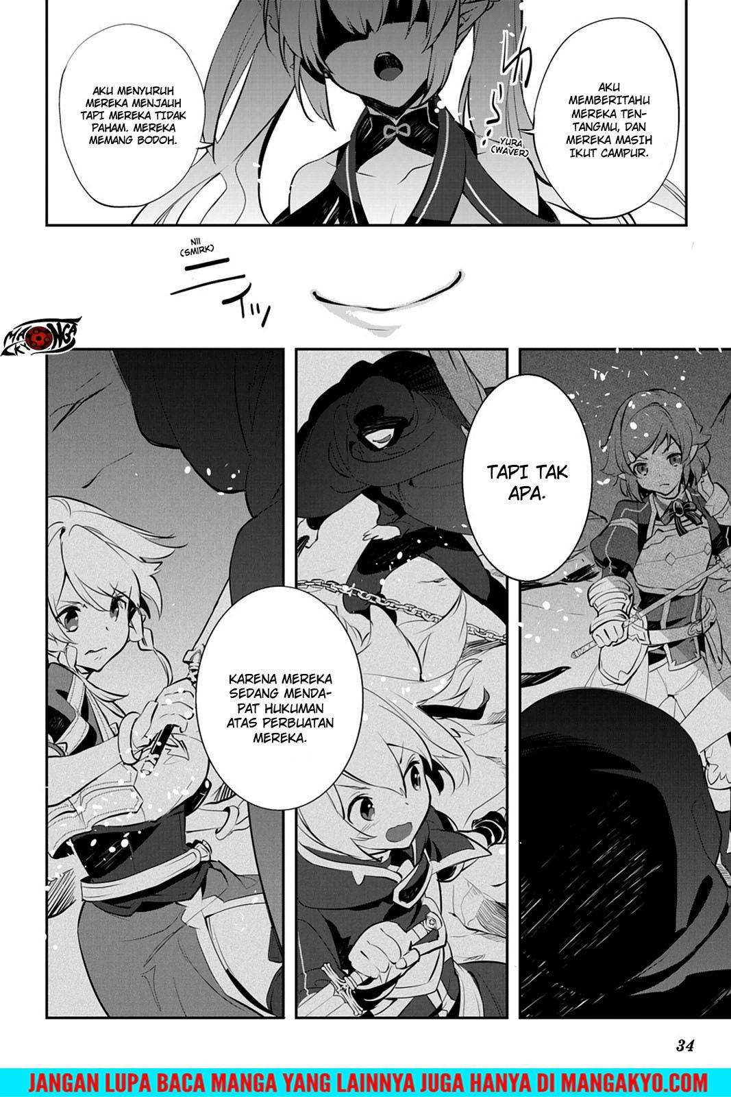 Chapter 17 - halaman 36