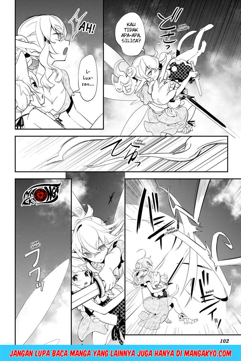 Chapter 9 - halaman 29